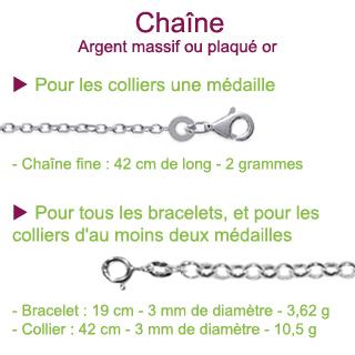Chaines pour bijoux