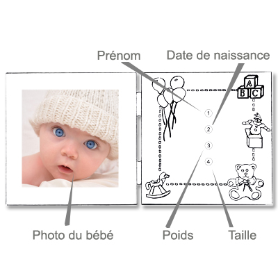 Cadre de naissance personnalisé 2 volets