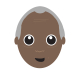 Papi7