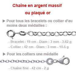 chaine_bracelet