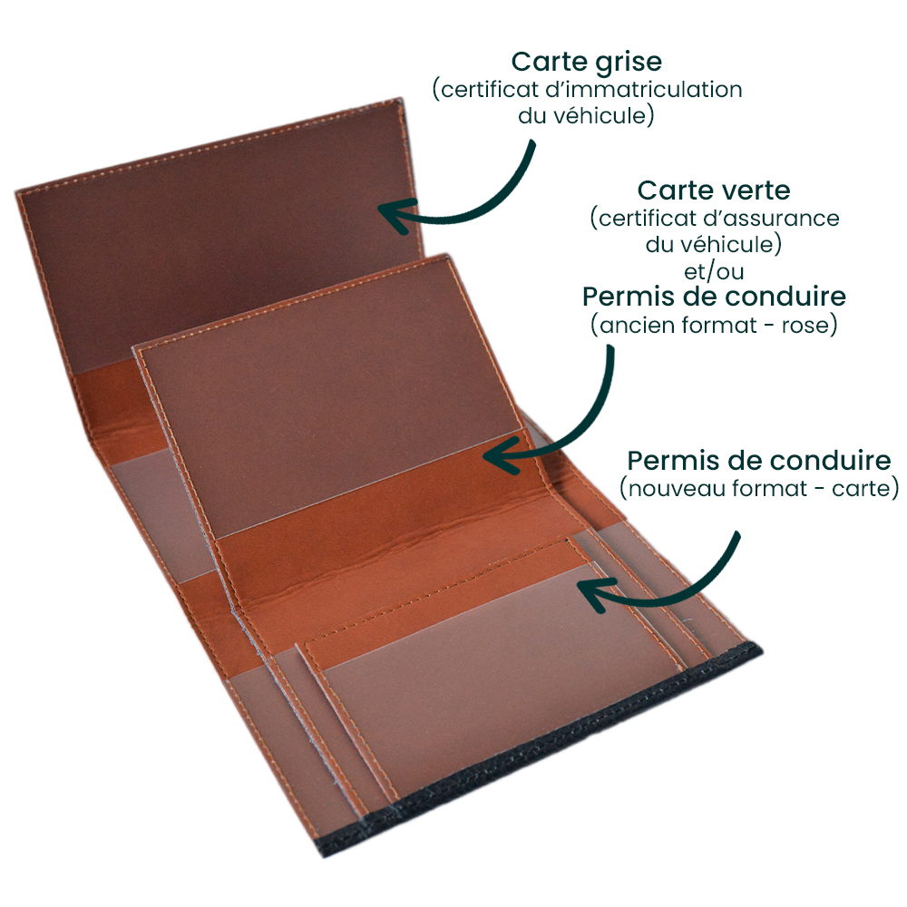 Etui Papiers Voiture